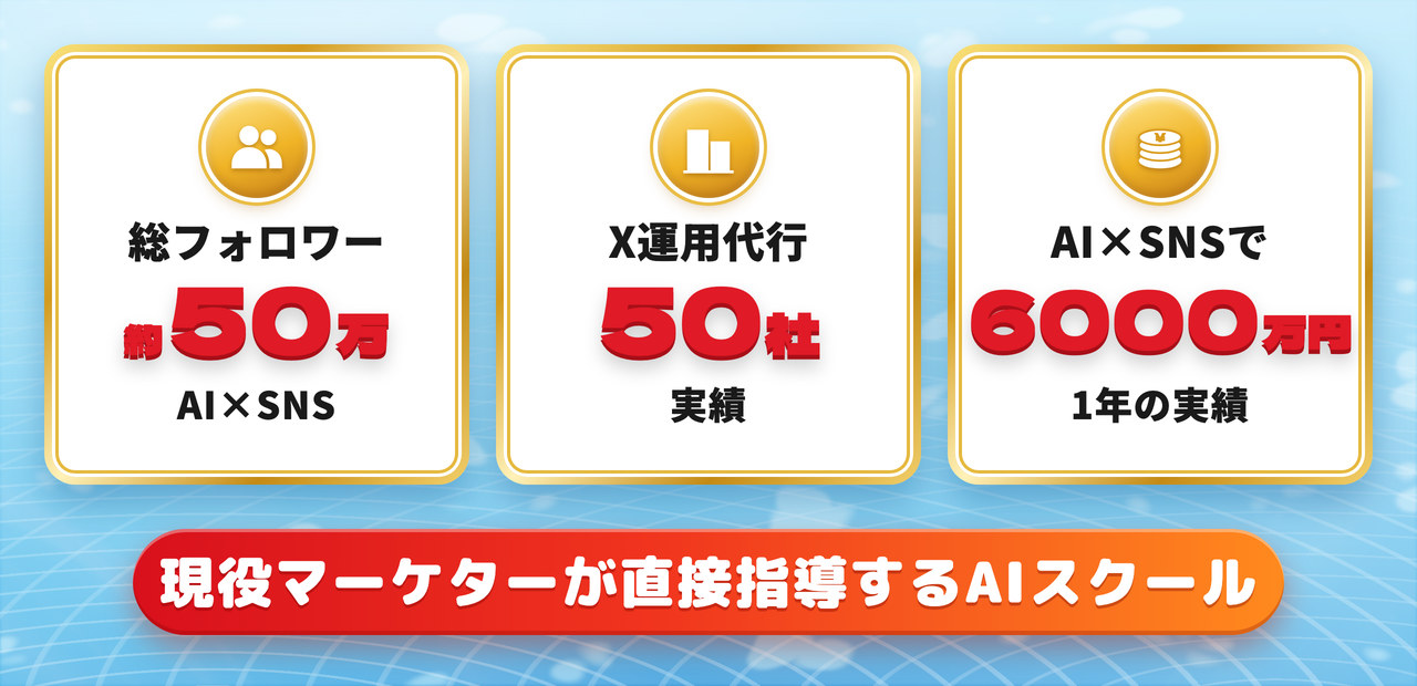 総フォロワー約50万・運用代行50社・AI×SNSで1年6000万円